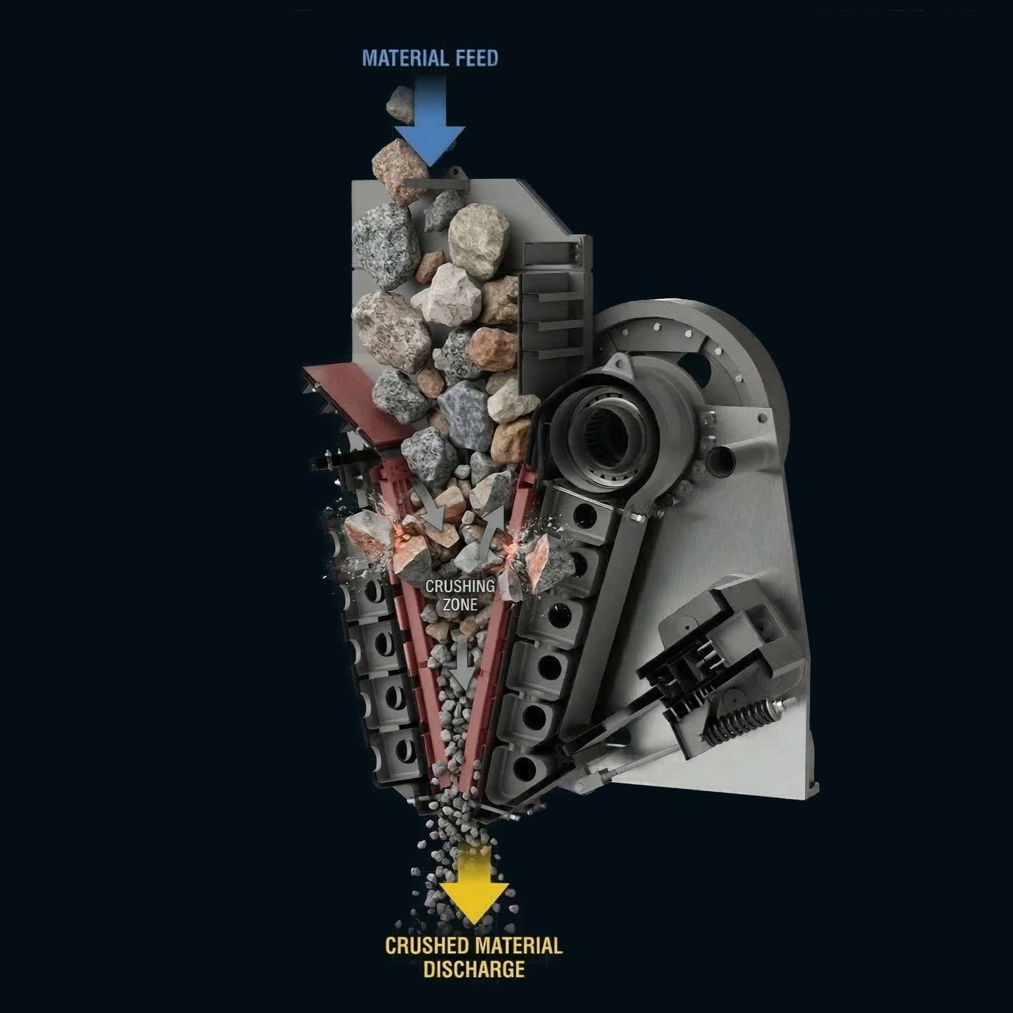 Schemat elementów kruszarki szczękowej